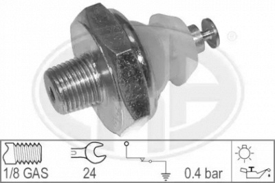 WILMINK GROUP wg1492363 -  Датчик давления масла